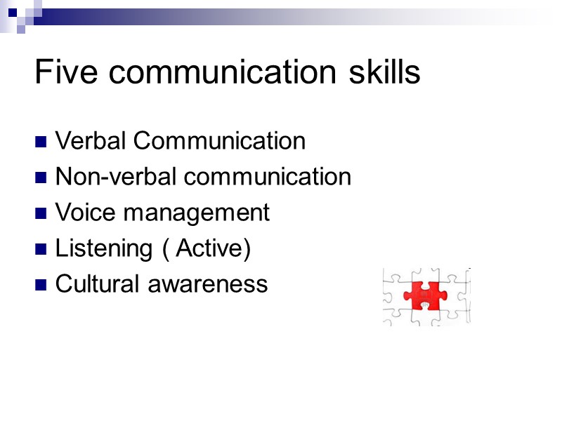 Five communication skills Verbal Communication         